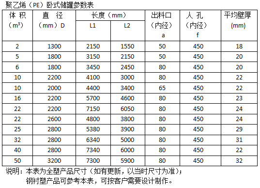 1590564339632750.png QQ截圖20200527150919.png